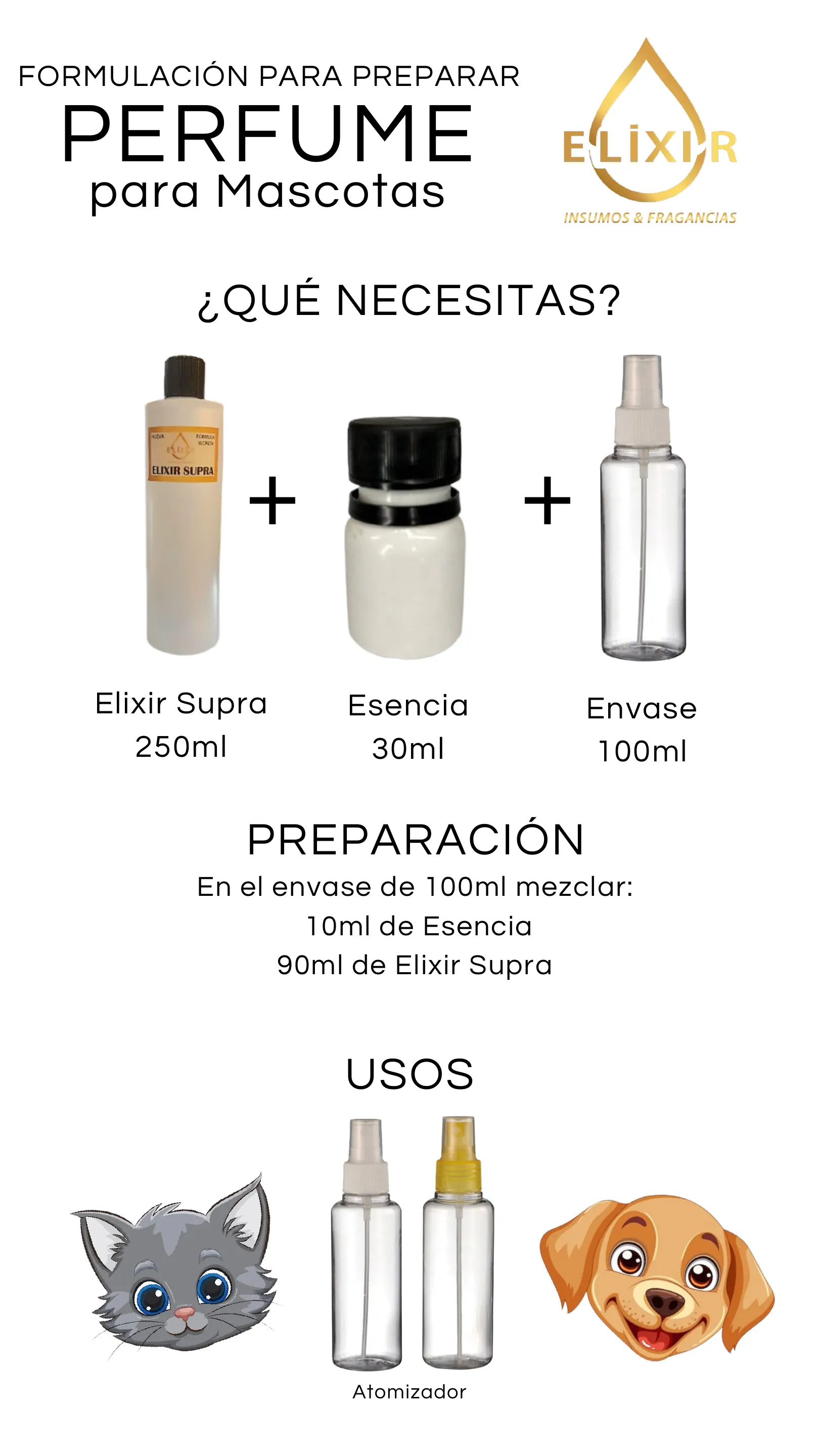 Página 3 del catálogo Fórmulas de Preparación