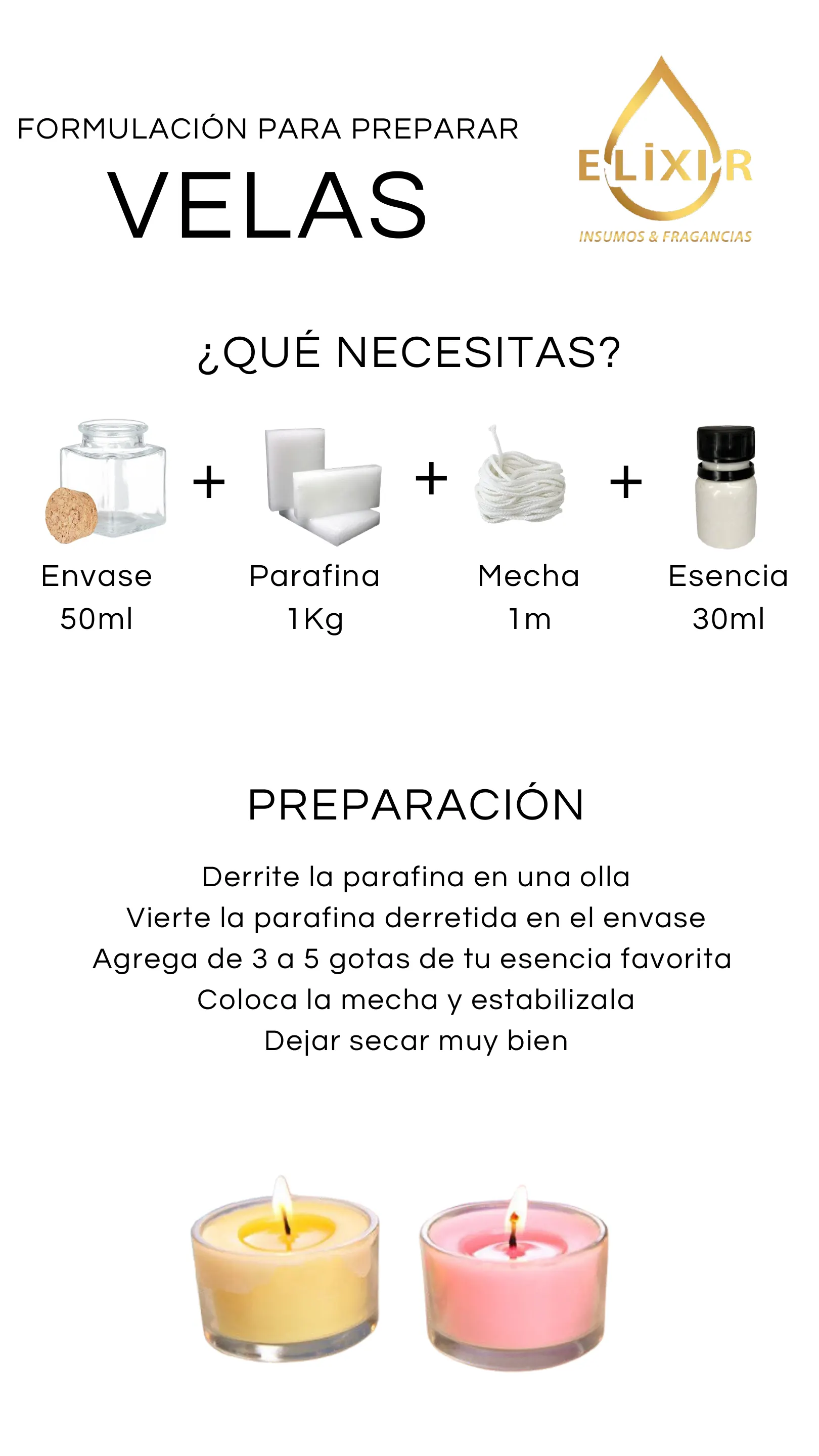 Página 4 del catálogo Fórmulas de Preparación