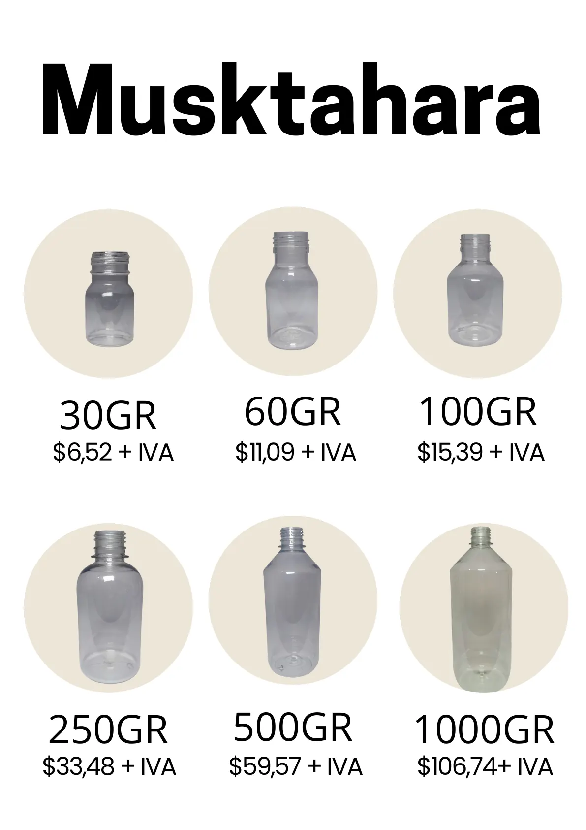 Página 5 del catálogo Insumos