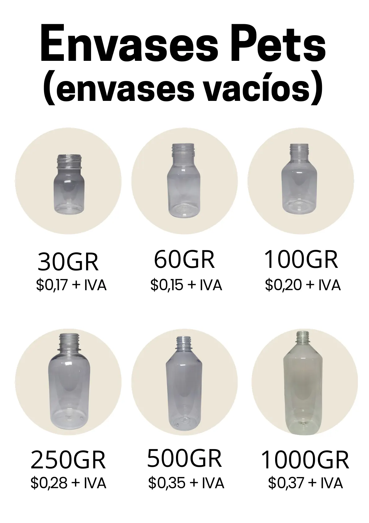 Página 10 del catálogo Insumos