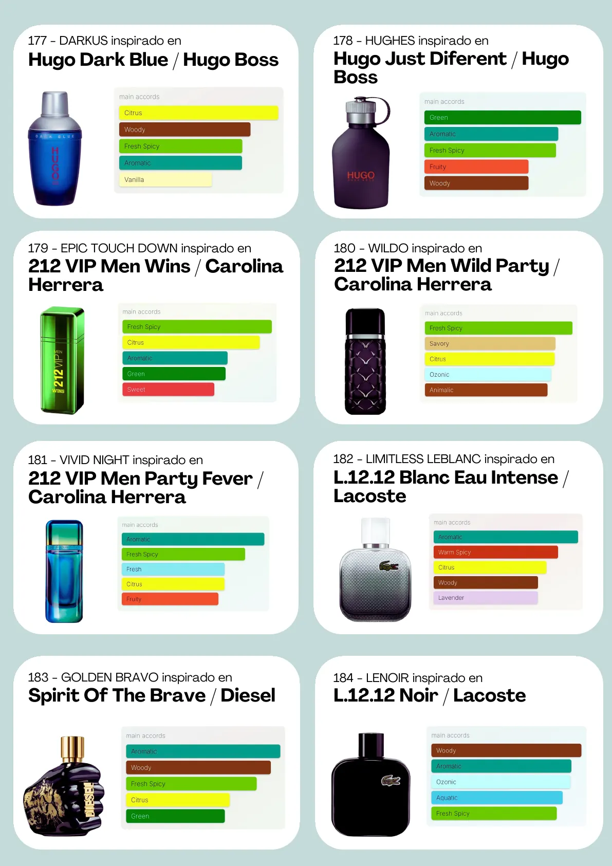 Página 24 del catálogo Perfumería