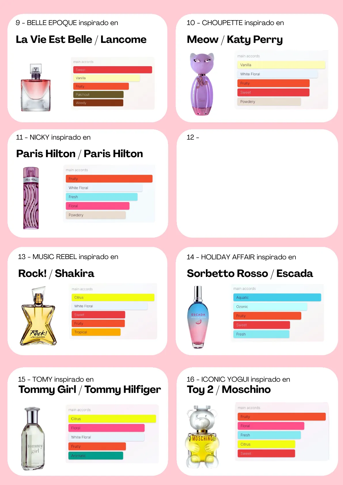 Página 33 del catálogo Perfumería