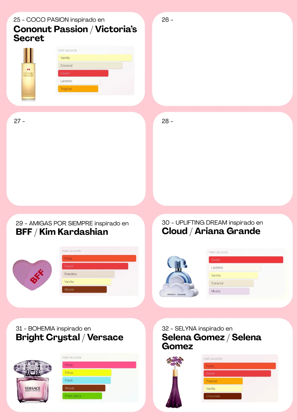 Página 35 del catálogo Perfumería