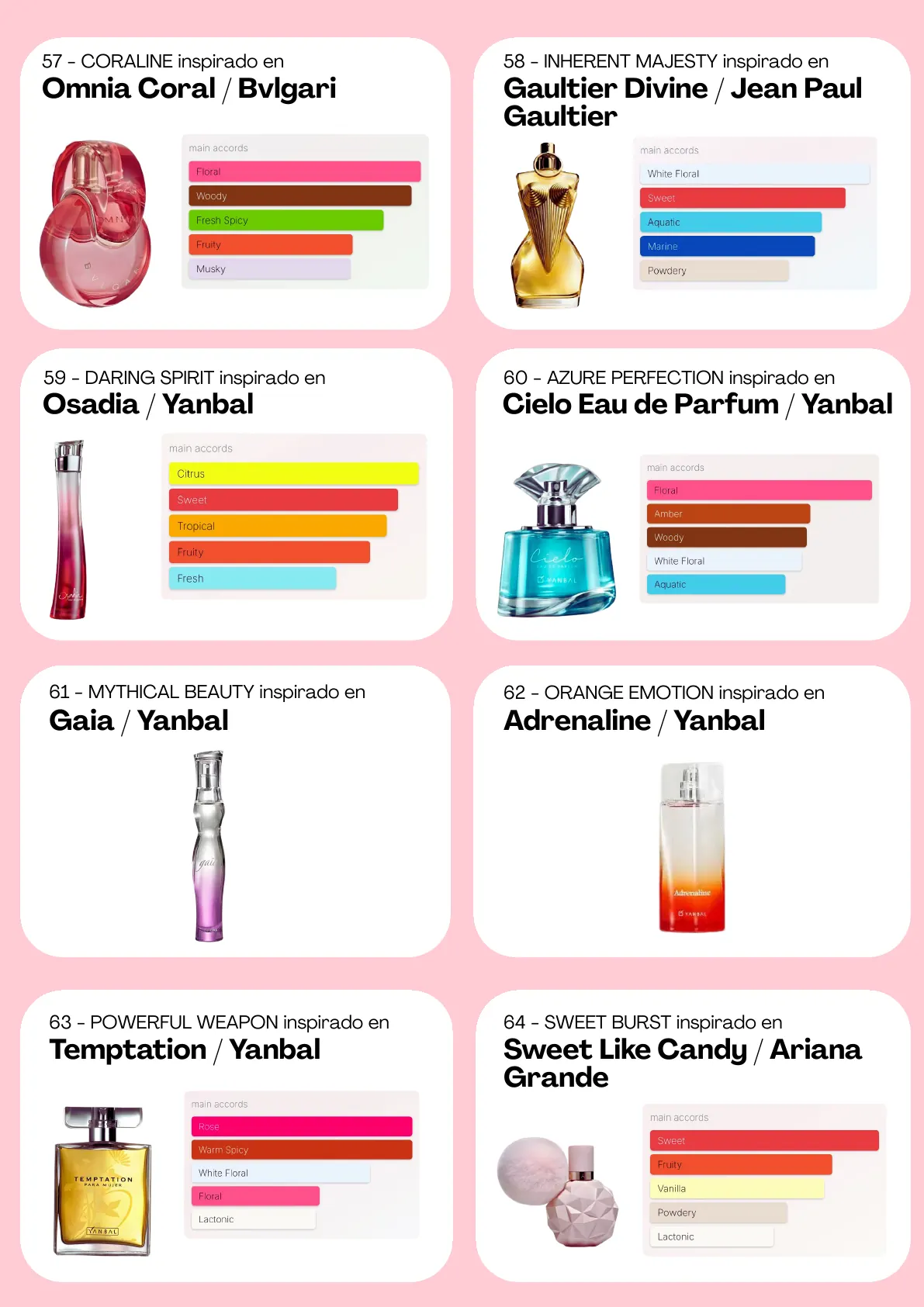 Página 39 del catálogo Perfumería
