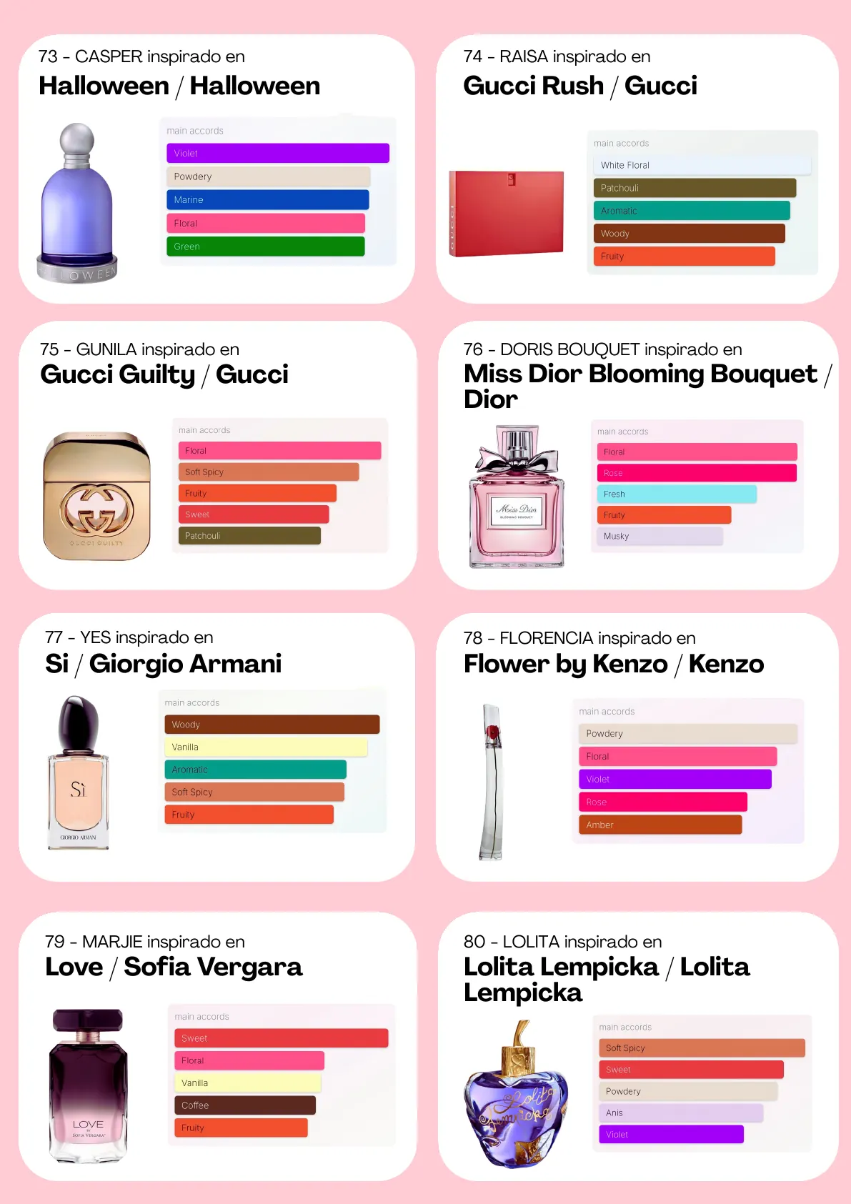Página 41 del catálogo Perfumería