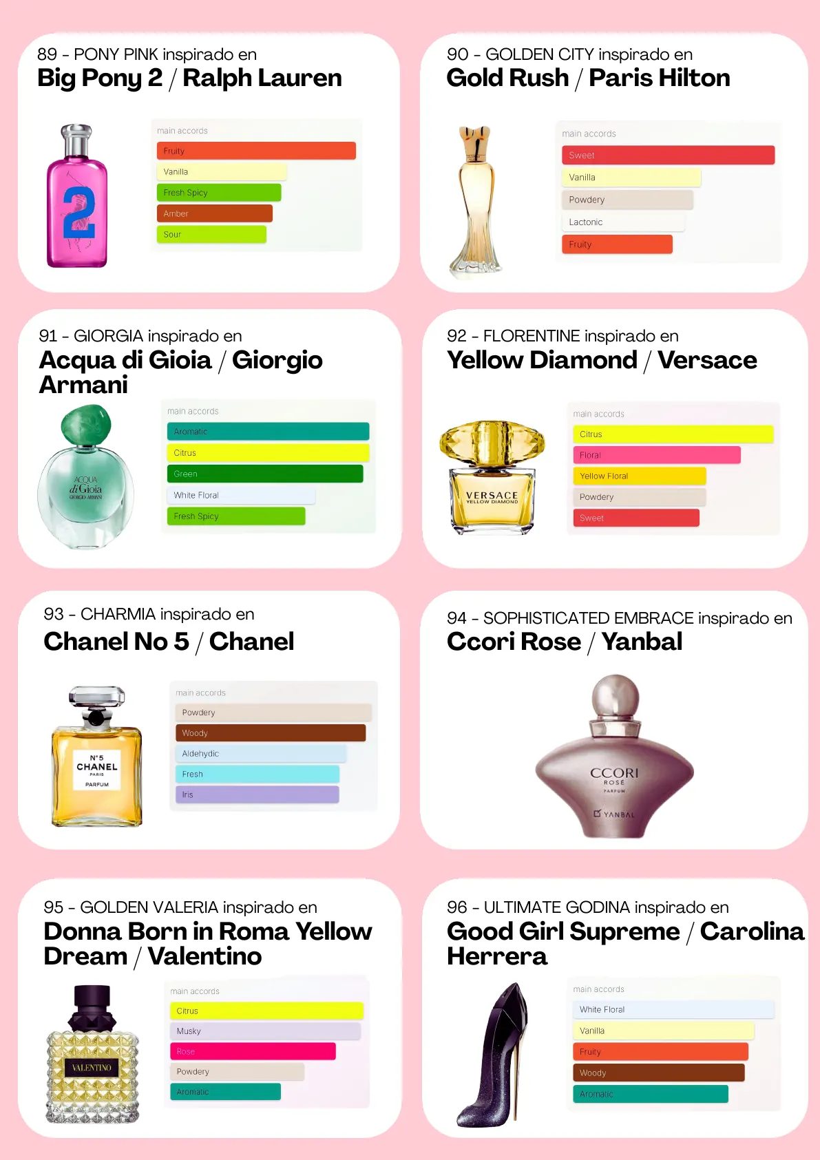 Página 43 del catálogo Perfumería