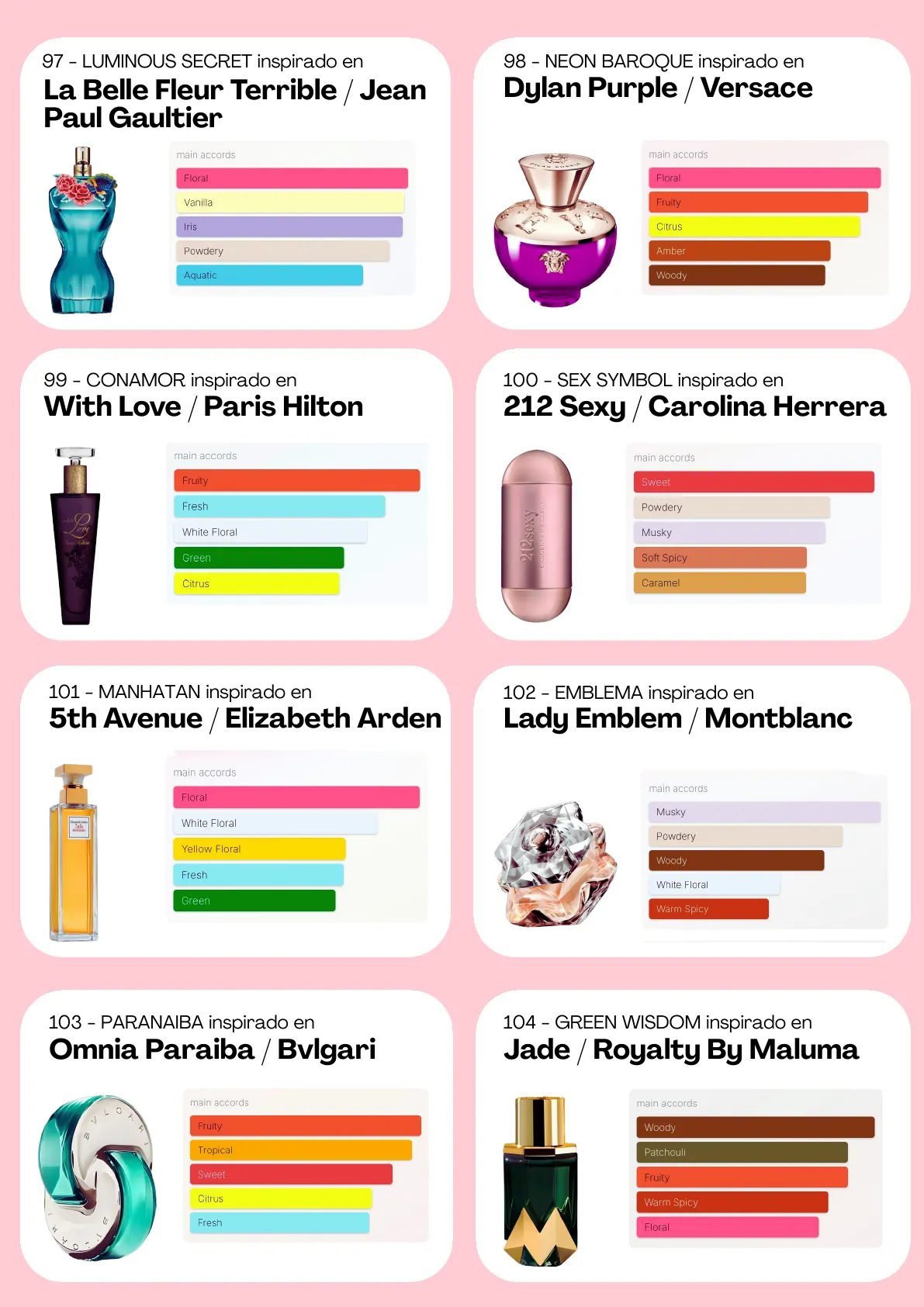 Página 44 del catálogo Perfumería