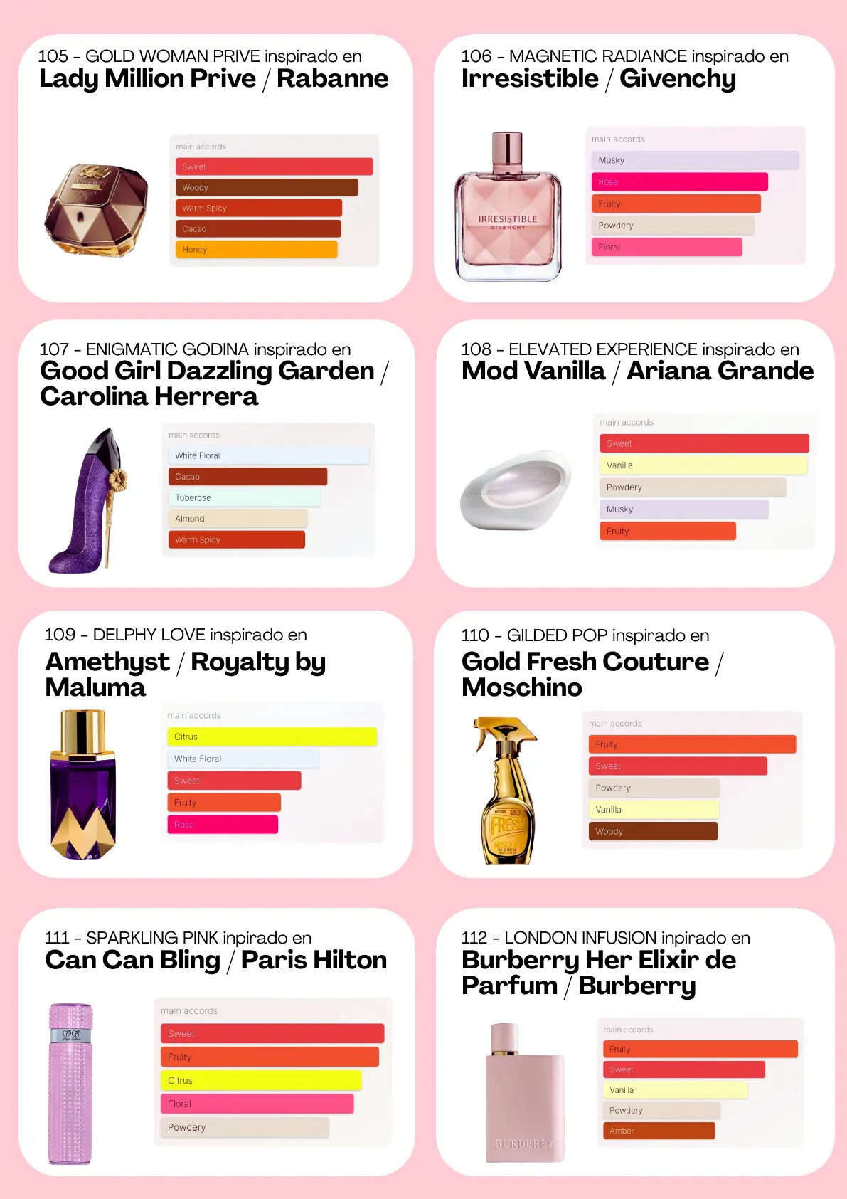 Página 45 del catálogo Perfumería