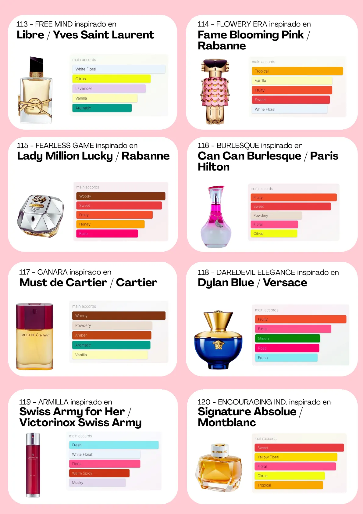 Página 46 del catálogo Perfumería