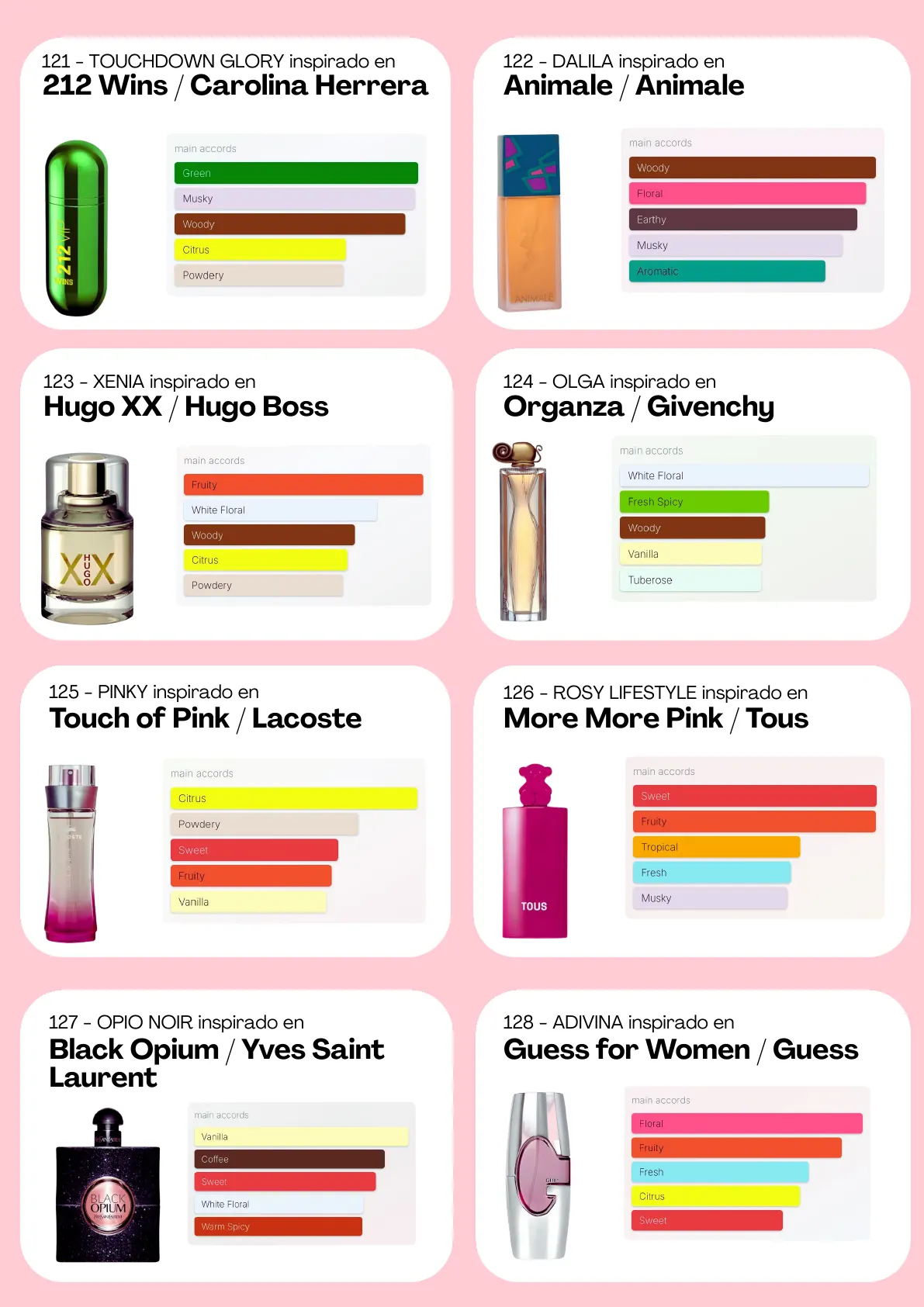 Página 47 del catálogo Perfumería