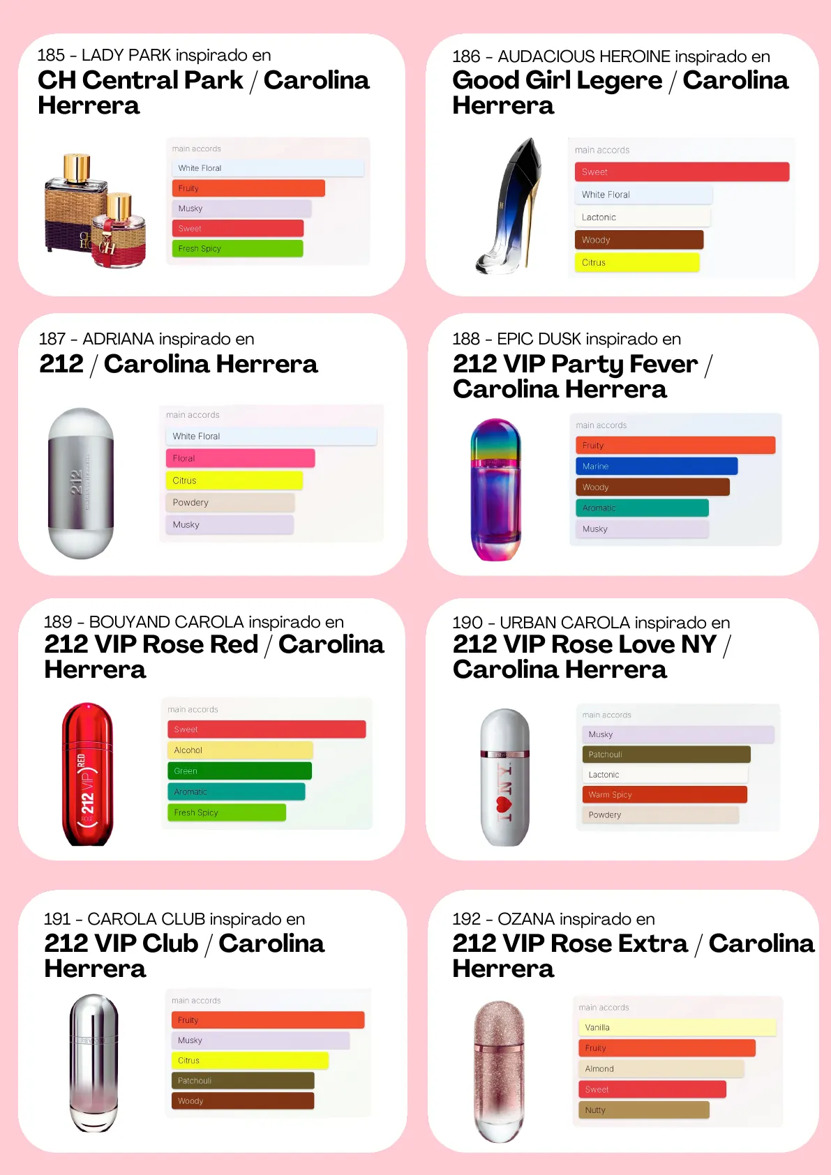 Página 55 del catálogo Perfumería