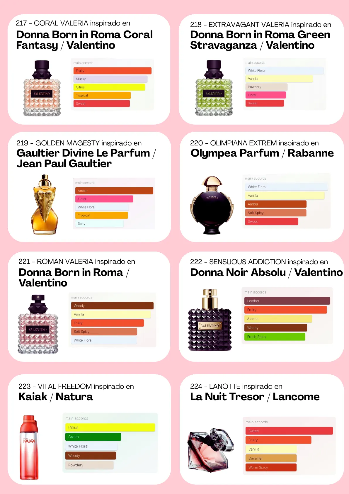 Página 59 del catálogo Perfumería