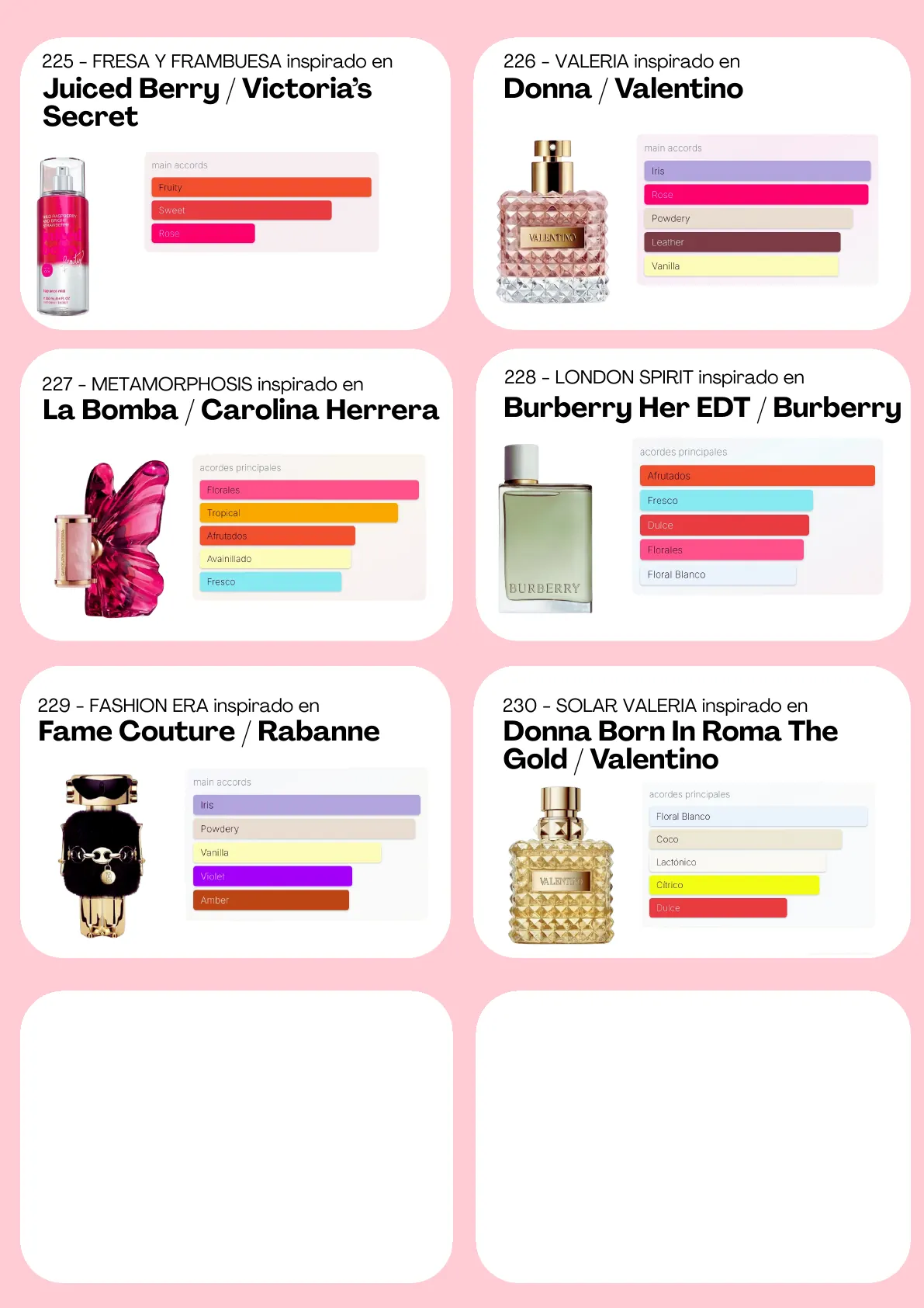 Página 60 del catálogo Perfumería