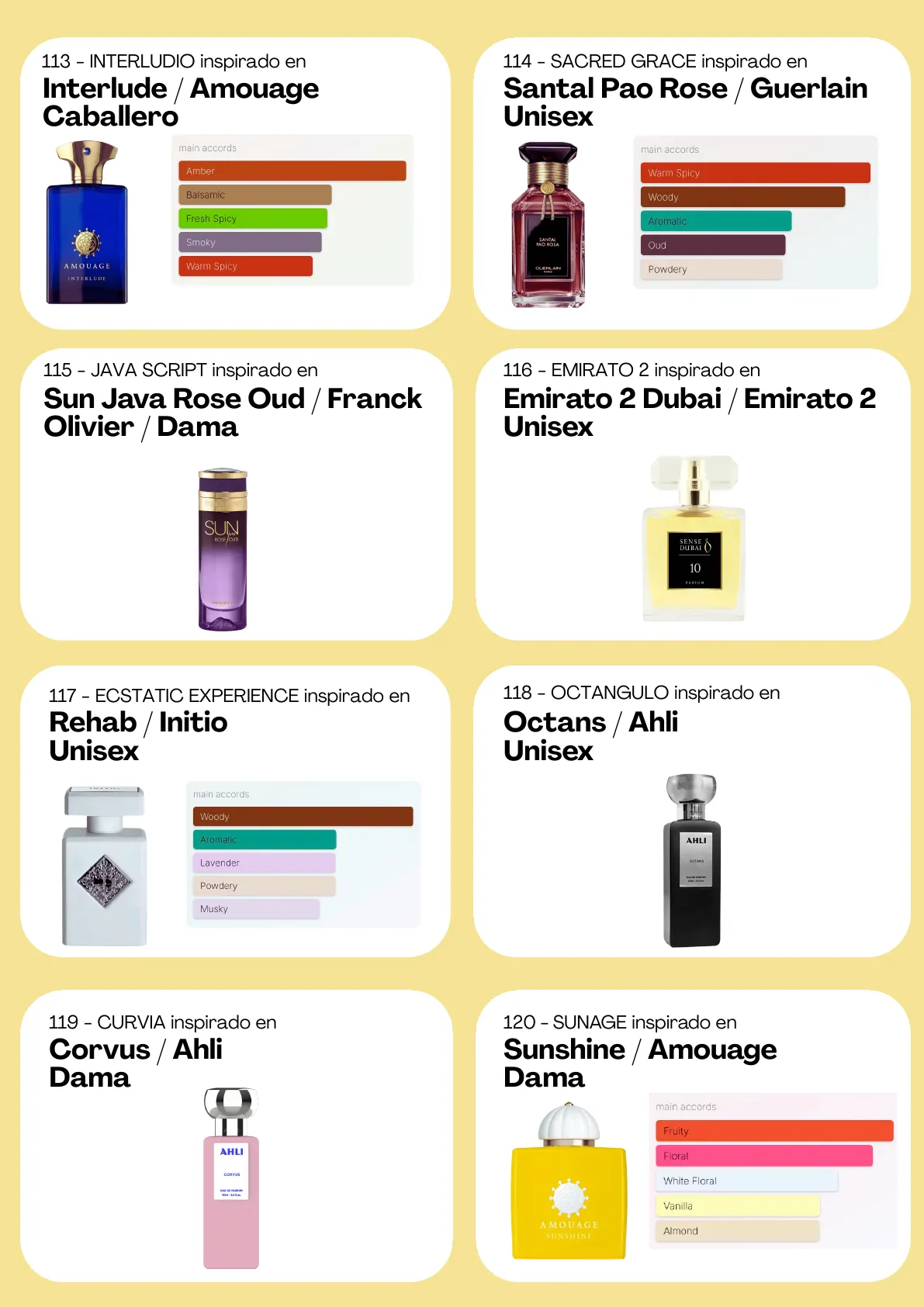 Página 76 del catálogo Perfumería