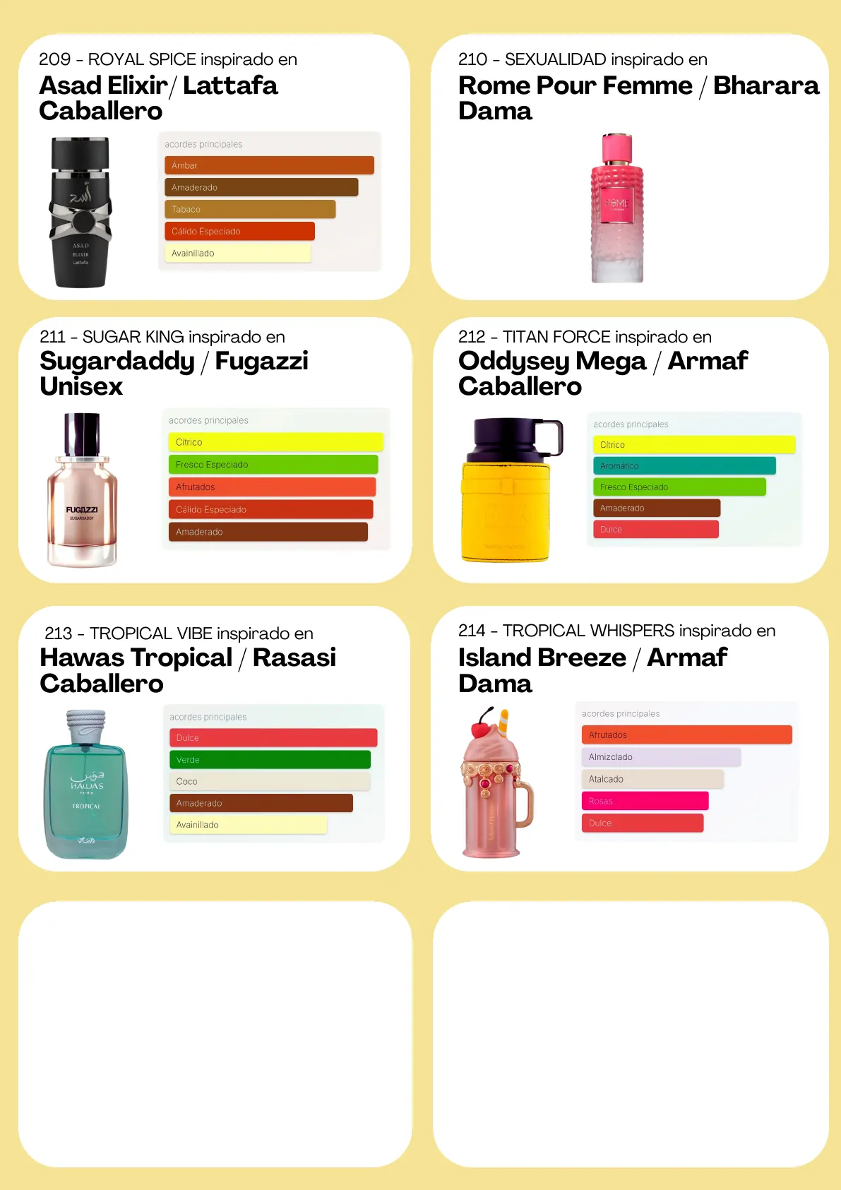 Página 88 del catálogo Perfumería
